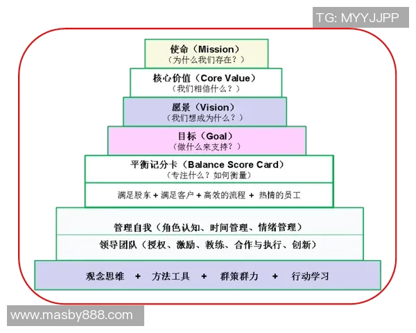 杭州篮球队团队协作新模式探讨与热议推动篮球运动发展