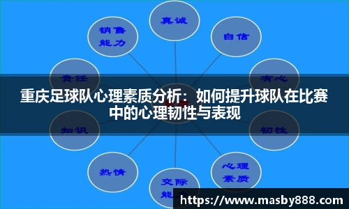 重庆足球队心理素质分析：如何提升球队在比赛中的心理韧性与表现